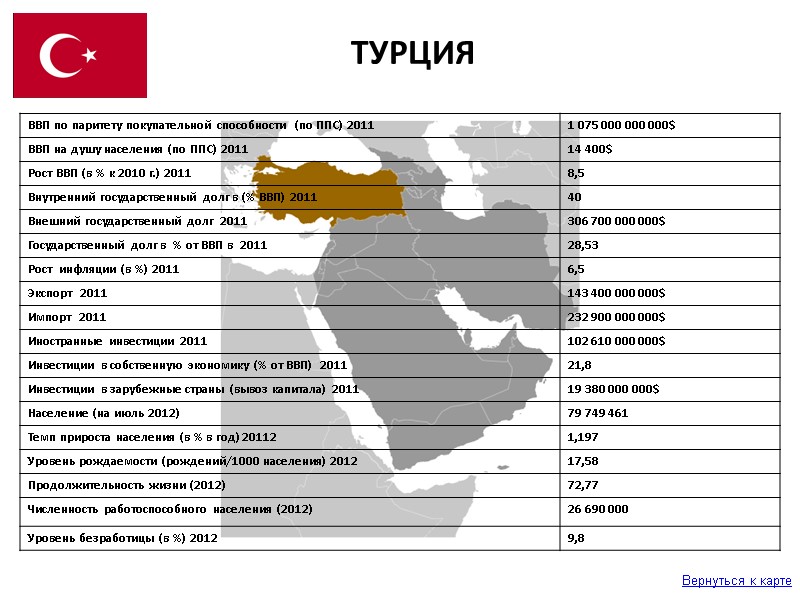 Вернуться к карте ТУРЦИЯ